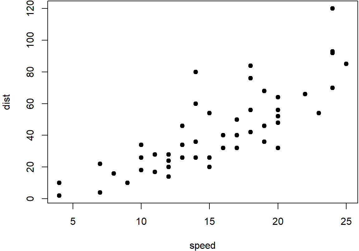 A figure example with a relative width 70%.