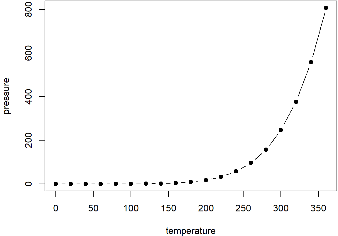 A figure example with the specified aspect ratio, width, and alignment.