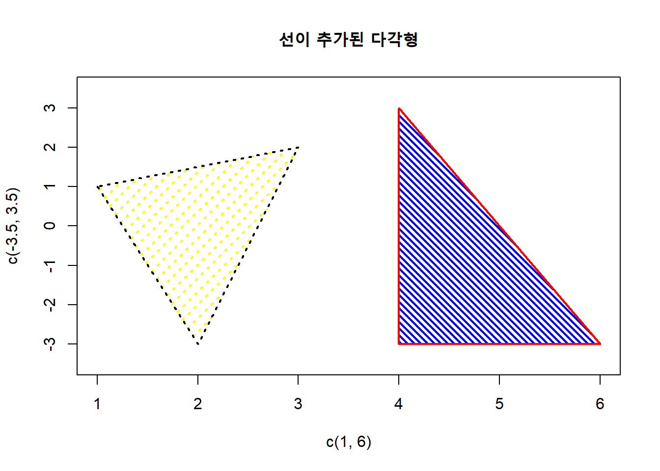 선이 추가된 다각형