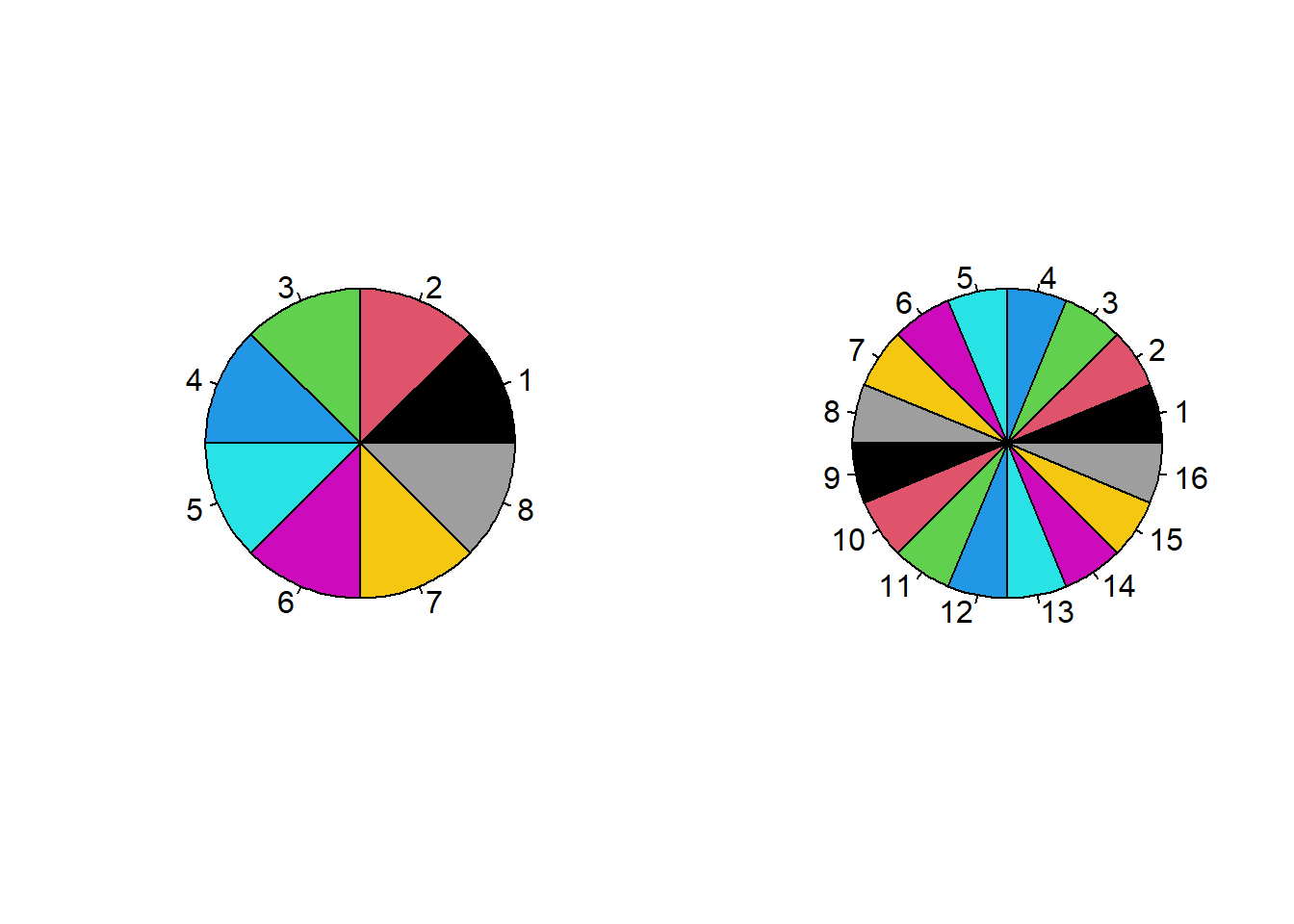 색 지정 : 색 식별 번호