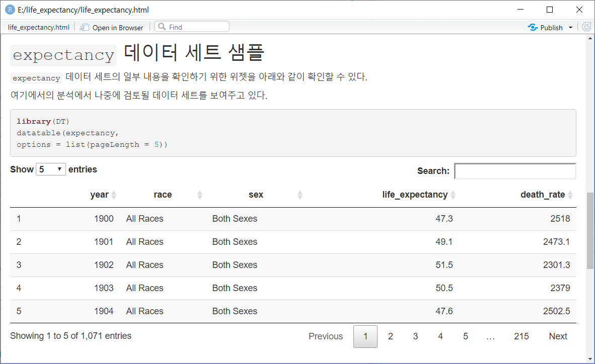 R Markdown 문서의 HTML 데이터 테이블 위젯