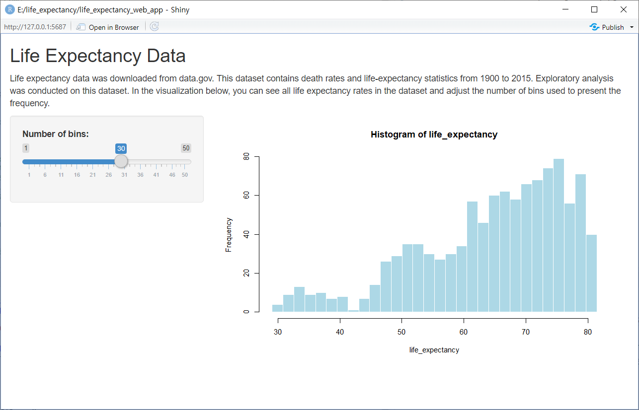기대 수명 Shiny 앱